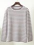 Loose Split Joint Wool/Knitting Urban Sweater
